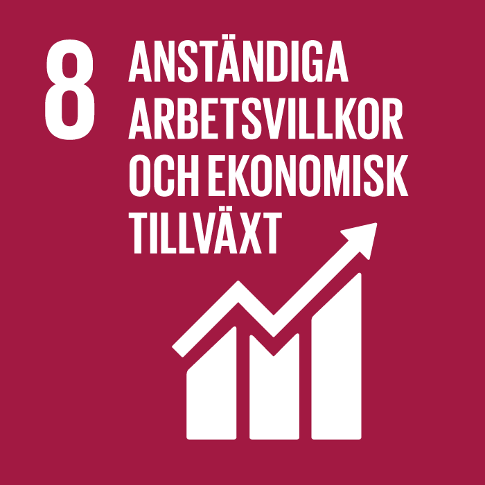 08 - Anständiga arbetsvillkor och ekonomisk tillväxt